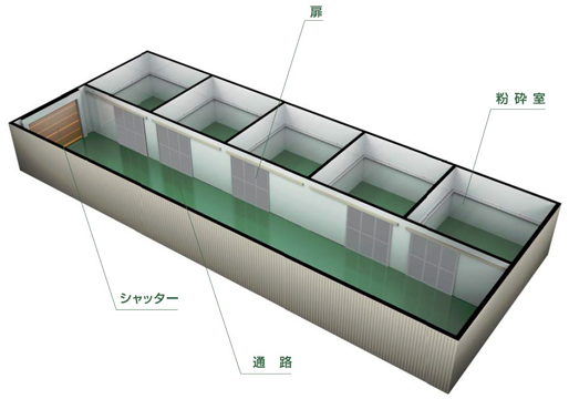 一般加工室イメージ