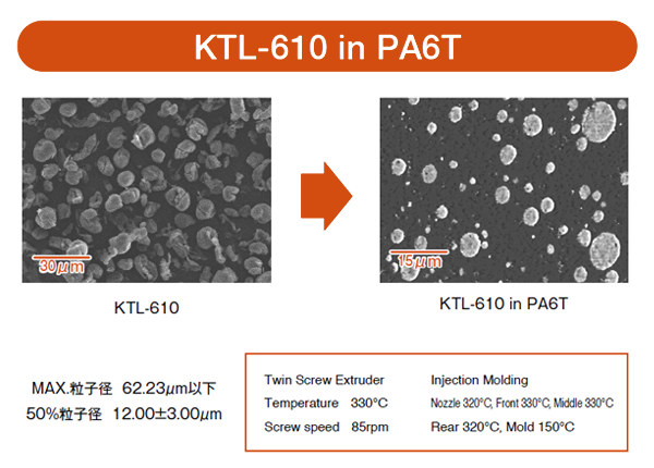 KTL-610 in PA6T