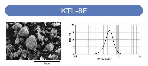 KTL-8F