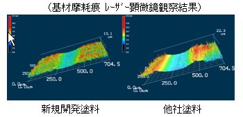 他社品との比較１