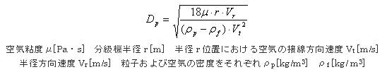 分級機の分離粒子径