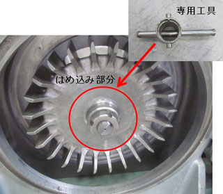 粉砕機内の粉砕羽の分解・組立作業