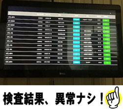検査結果モニタリングシステム