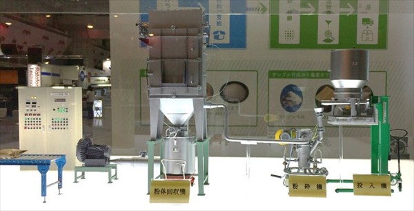 製造ラインミニチュア